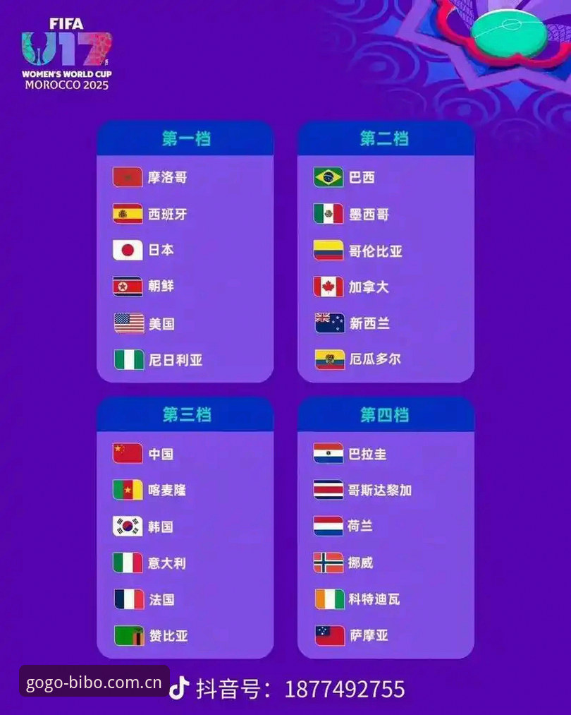揭秘U17世界杯抽签：中国男女足命运几何？必博用户李娜的深度分析