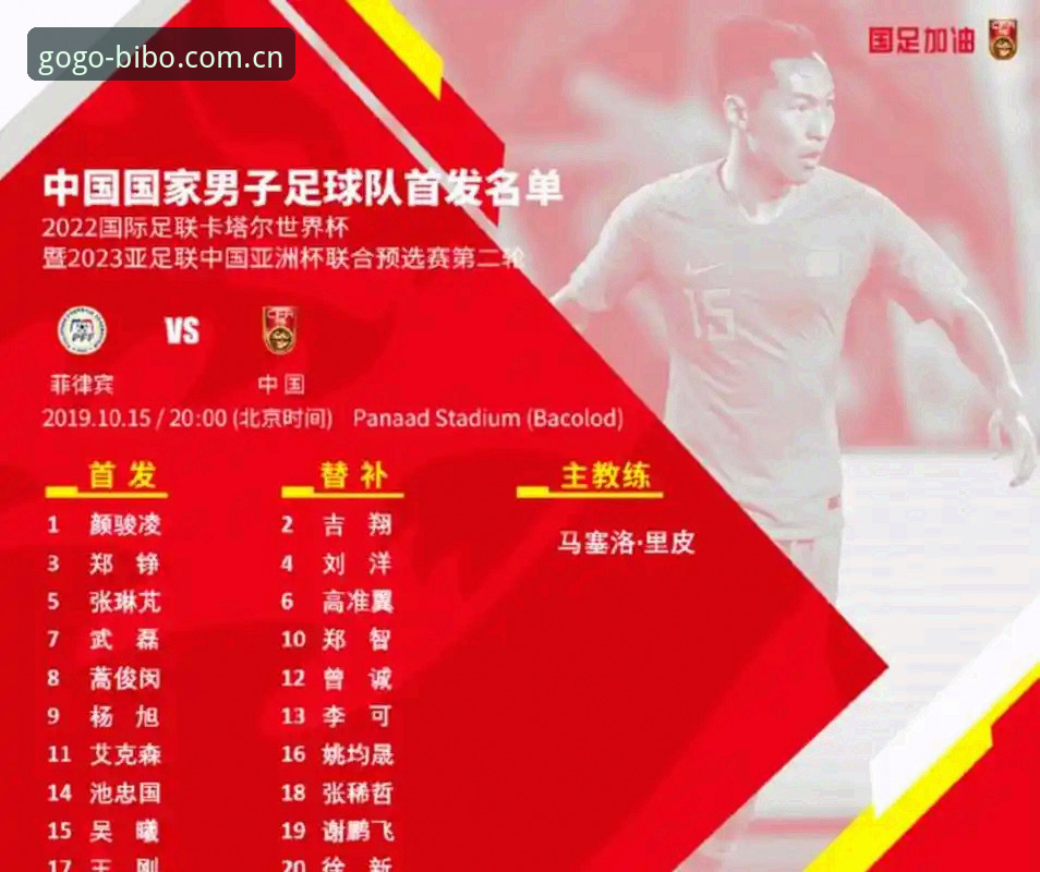 世界杯扩军66队的深度分析：中国男足能否搭上2030年“末班车”？